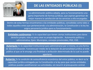 DE LAS ENTIDADES PÚBLICAS (I)
La administración pública adopta, para su funcionamiento una
gama importante de formas jurídicas, que aspiran garantizar de
mejor manera la satisfacción de los servicios a ella encargadas.
Dentro de estas formas encontramos a las entidades públicas, concebidas como tales a
todos aquellos entes que perteneciendo a la administración, la Constitución o la ley les
asigna personería jurídica para su funcionamiento.
Entidades autónomas: Es la capacidad que tienen ciertas instituciones para darse
derecho propio; esto es para crear su propia legislación. Autonomía política y
administrativa, Ejem. Municipios, consejos provinciales, PGE, CGE.
Autarquía: Es la capacidad institucional para administrarse por sí misma, es una forma
de descentralización. Funciona por medio de la dotación de personalidad jurídica al ente
público al que se le encarga una finalidad o atribución determinada de la cual no puede
apartarse.
Autarcia: Es la condición de autosuficiencia económica del entre público; es decir es la
capacidad jurídica entregada por la Constitución o la ley para que ciertas entidades
públicas puedan autofinanciar sus actividades, sin recurrir al presupuesto central.
 