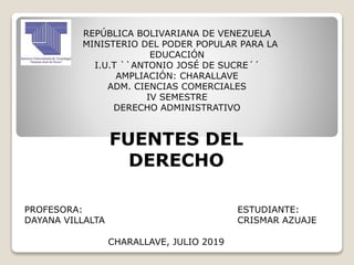 REPÚBLICA BOLIVARIANA DE VENEZUELA
MINISTERIO DEL PODER POPULAR PARA LA
EDUCACIÓN
I.U.T ``ANTONIO JOSÉ DE SUCRE´´
AMPLIACIÓN: CHARALLAVE
ADM. CIENCIAS COMERCIALES
IV SEMESTRE
DERECHO ADMINISTRATIVO
FUENTES DEL
DERECHO
PROFESORA:
DAYANA VILLALTA
ESTUDIANTE:
CRISMAR AZUAJE
CHARALLAVE, JULIO 2019
 