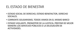 EL ESTADO DE BIENESTAR
• ESTADO SOCIAL DE DERECHO, ESTADO BENEFACTOR, DERECHO
SOCIALES.
• CORRIENTE SOLIDARISMO, TODOS VAMOS EN EL MISMO BARCO
• ESTADO VIGILANTE, PROMOTOR DE LA JUSTICIA, PRESTAR DE MEJOR
MANERA LOS SERVICIOS PÚBLICOS O LA DELEGACIÓN DE
ACTIVIDADES.
 