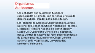 Organismos
Autónomos
• Son entidades que desarrollan funciones
especializadas del Estado. Son personas jurídicas de
derecho público, creadas por la Constitución.
• Son: Tribunal de Garantías Constitucionales, Jurado
Nacional de Elecciones, Oficina Nacional de Procesos
Electorales, Registro Nacional de Identificación y
Estado Civil, Contraloría General de la República,
Banco Central de Reserva del Perú, Superintendencia
de Banca y Seguros, Ministerio Público, Consejo
Nacional de la Magistratura, Universidades,
Defensoría del Pueblo.
 