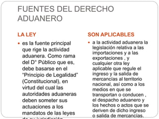 FUENTES DEL DERECHO
ADUANERO
LA LEY SON APLICABLES
 es la fuente principal
que rige la actividad
aduanera. Como rama
del D° Público que es,
debe basarse en el
“Principio de Legalidad”
(Constitucional), en
virtud del cual las
autoridades aduaneras
deben someter sus
actuaciones a los
mandatos de las leyes
 a la actividad aduanera la
legislación relativa a las
importaciones y a las
exportaciones , y
cualquier otra ley
aplicable que regule el
ingreso y la salida de
mercancías al territorio
nacional, así como a los
medios en que se
transportan o conducen ,
el despacho aduanero y
los hechos o actos que se
deriven de dicho ingreso
o salida de mercancías.
 