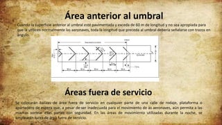 Área anterior al umbral
Cuando la superficie anterior al umbral esté pavimentada y exceda de 60 m de longitud y no sea apropiada para
que la utilicen normalmente las aeronaves, toda la longitud que preceda al umbral debería señalarse con trazos en
ángulo.
Áreas fuera de servicio
Se colocarán balizas de área fuera de servicio en cualquier parte de una calle de rodaje, plataforma o
apartadero de espera que, a pesar de ser inadecuada para el movimiento de as aeronaves, aún permita a las
mismas sortear esas partes con seguridad. En las áreas de movimiento utilizadas durante la noche, se
emplearán luces de área fuera de servicio.
 