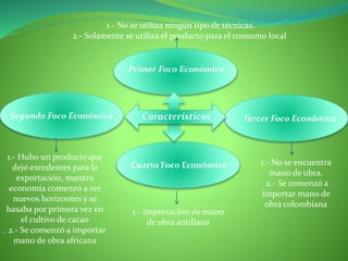 1.- No se utiliza ningún tipo de técnicas.
2.- Solamente se utiliza el producto para el consumo local
1.- No se encuentra
mano de obra.
2.- Se comenzó a
importar mano de
obra colombiana
1.- Importación de mano
de obra antillana
1.- Hubo un producto que
dejó excedentes para la
exportación, nuestra
economía comenzó a ver
nuevos horizontes y se
basaba por primera vez en
el cultivo de cacao
. 2.- Se comenzó a importar
mano de obra africana
CaracterísticasSegundo Foco Económico Tercer Foco Económico
Primer Foco Económico
Cuarto Foco Económico
 