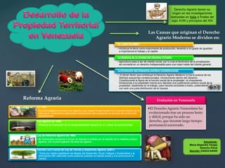 Derecho Agrario tienen su
origen en las investigaciones
realizadas en Italia a finales del
siglo XVIII y principios del XIX
Las Causas que originan el Derecho
Agrario Moderno se dividen en:
• introduce la tierra como instrumento de producción, llevando a un grado de igualdad
e importancia el trabajo y el capital.
EL CAPITALISMO:
• agricultura pasa a ser de interés social, por lo cual el fenómeno de la privatización
se convierte en un derecho indispensable para una mejor tutela del interés general.
La Ruptura de la Unidad del Derecho Privado:
• El tercer factor que contribuyó al Derecho Agrario Moderno lo fue el avance de los
distintos esquemas constitucionales, introduciendo dentro del Derecho
Constitucional la figura de la función social de la propiedad, no imponiendo
limitaciones a la propiedad misma sino dándole una justificación político-social de la
propiedad, basándola en el trabajo, para hacerla accesible a todos, pretendiéndose
con esto una justa distribución de la riqueza.
La Evolución del Esquema Jurídico Constitucional:
Evolución en Venezuela
•El Derecho Agrario Venezolano ha
evolucionado tras un proceso lento
y difícil, porque ha sido un
derecho, que durante largo tiempo
permaneció encerrado.
Reforma Agraria
En 1945
• fue promulgada la primera Ley Agraria cuyo objeto fundamental fue la transformación de la
estructura, mediante la adecuada incorporación del campesino al proceso de producción
agropecuaria.
Ley Agraria de 1948:
• Presentó la innovación de la Inexpropiabilidad basada en un criterio de productividad
Ley de Reforma Agraria de 1960:
• en Venezuela comienza a tomar un impulso e interés por el estudio de la materia jurídico-
agraria, con la promulgación de esta ley agraria.
Decreto con Fuerza de Ley de Tierras y Desarrollo Agrario (2001):
• Tiene por objeto establecer las Bases del Desarrollo, Rural, Integral y Sustentable y la
eliminación del Latifundio como sistema contrario al interés social y a la armonía en el
campo.
Estudiante:
María Alejandra Vargas
Derecho Penal
Sección: DAA33-SAIAD
 