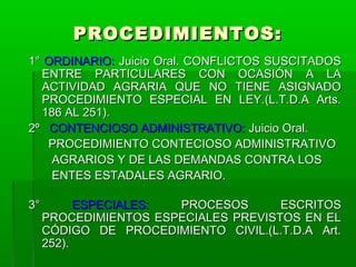 PROCEDIMIENTOS:
1° ORDINARIO: Juicio Oral. CONFLICTOS SUSCITADOS
ENTRE PARTICULARES CON OCASIÓN A LA
ACTIVIDAD AGRARIA QUE NO TIENE ASIGNADO
PROCEDIMIENTO ESPECIAL EN LEY.(L.T.D.A Arts.
186 AL 251).
2º CONTENCIOSO ADMINISTRATIVO: Juicio Oral.
PROCEDIMIENTO CONTECIOSO ADMINISTRATIVO
AGRARIOS Y DE LAS DEMANDAS CONTRA LOS
ENTES ESTADALES AGRARIO.
3°

ESPECIALES:
PROCESOS
ESCRITOS
PROCEDIMIENTOS ESPECIALES PREVISTOS EN EL
CÓDIGO DE PROCEDIMIENTO CIVIL.(L.T.D.A Art.
252).

 