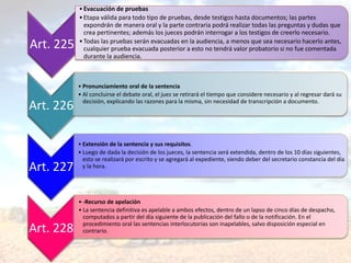 Art. 225
•Evacuación de pruebas
•Etapa válida para todo tipo de pruebas, desde testigos hasta documentos; las partes
expondrán de manera oral y la parte contraria podrá realizar todas las preguntas y dudas que
crea pertinentes; además los jueces podrán interrogar a los testigos de creerlo necesario.
•Todas las pruebas serán evacuadas en la audiencia, a menos que sea necesario hacerlo antes,
cualquier prueba evacuada posterior a esto no tendrá valor probatorio si no fue comentada
durante la audiencia.
Art. 226
• Pronunciamiento oral de la sentencia
• Al concluirse el debate oral, el juez se retirará el tiempo que considere necesario y al regresar dará su
decisión, explicando las razones para la misma, sin necesidad de transcripción a documento.
Art. 227
• Extensión de la sentencia y sus requisitos.
• Luego de dada la decisión de los jueces, la sentencia será extendida, dentro de los 10 días siguientes,
esto se realizará por escrito y se agregará al expediente, siendo deber del secretario constancia del día
y la hora.
Art. 228
• -Recurso de apelación
• La sentencia definitiva es apelable a ambos efectos, dentro de un lapso de cinco días de despacho,
computados a partir del día siguiente de la publicación del fallo o de la notificación. En el
procedimiento oral las sentencias interlocutorias son inapelables, salvo disposición especial en
contrario.
 