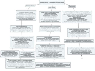 Derecho agrario y ambiental