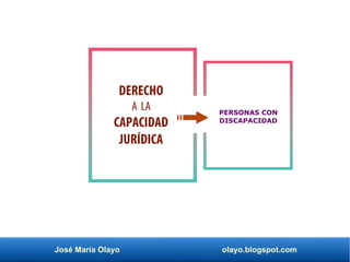 José María Olayo olayo.blogspot.com
DERECHO
A LA
CAPACIDAD
JURÍDICA
PERSONAS CON
DISCAPACIDAD
 