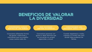 El Derecho a la Diferencia y el Respeto: Educación para Niños de 4 ...