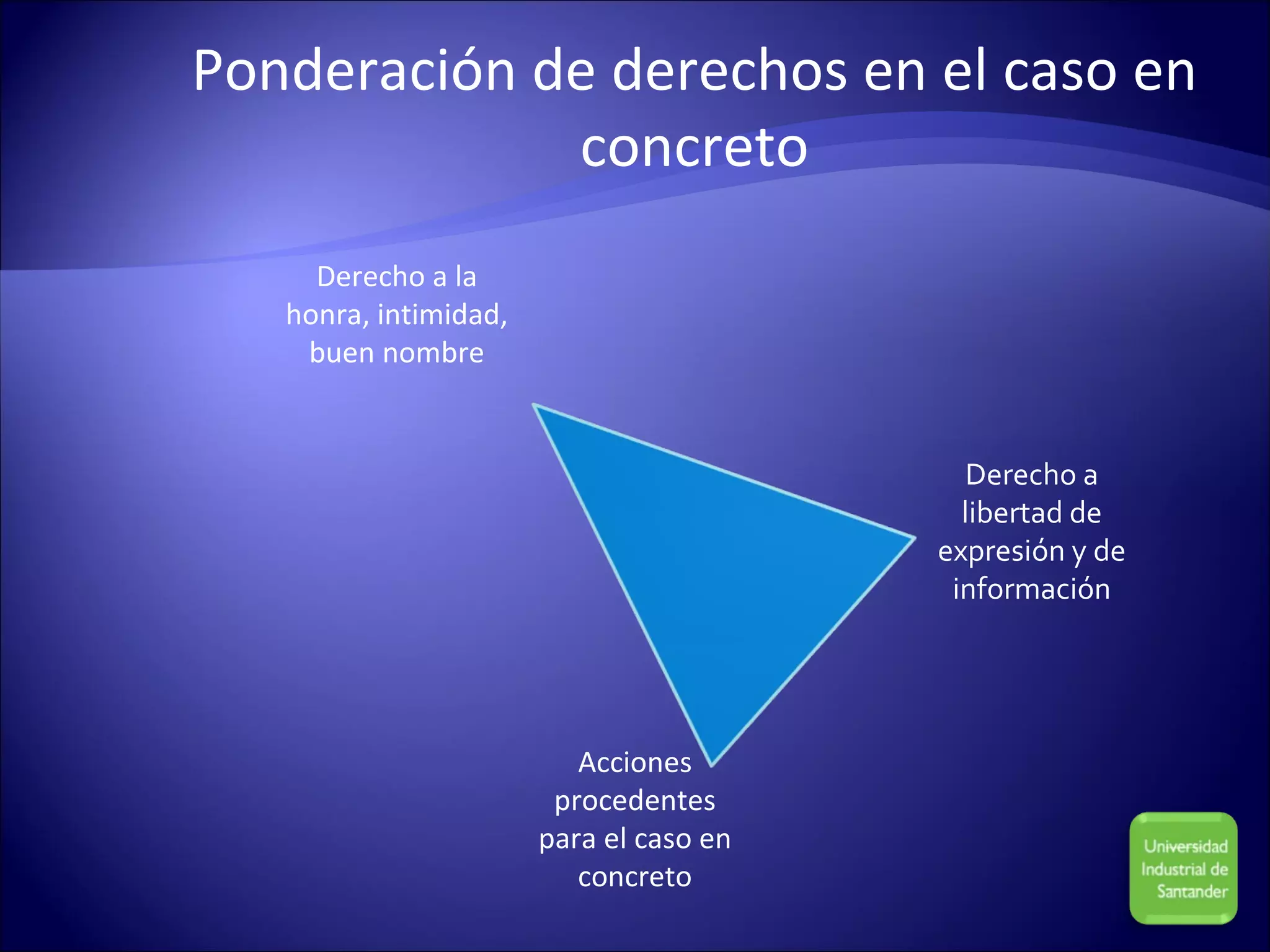Derecho a la honra | PPT