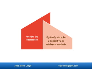 José María Olayo olayo.blogspot.com
Equidad y derecho
a la salud y a la
asistencia sanitaria
Personas con
discapacidad
 
