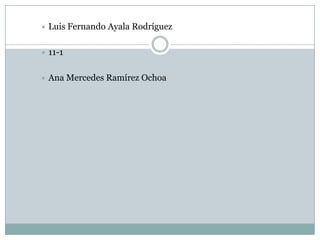  Luis Fernando Ayala Rodríguez
 11-1
 Ana Mercedes Ramírez Ochoa
 