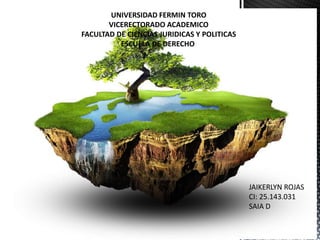 UNIVERSIDAD FERMIN TORO
VICERECTORADO ACADEMICO
FACULTAD DE CIENCIAS JURIDICAS Y POLITICAS
ESCUELA DE DERECHO
JAIKERLYN ROJAS
CI: 25.143.031
SAIA D
 