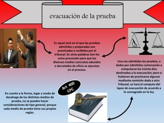 evacuación de la prueba
Es aquel acto en el que las pruebas
admitidas y preparadas son
practicadas o recibidas por el
tribunal. En otras palabras Son los
actos procesales para que los
diversos medios concretos aducidos
o decretados de oficio se ejecuten
en el proceso.
Una vez admitidas las pruebas, o
dadas por admitidas comenzarán a
computarse los treinta días
destinados a la evacuación; pero si
hubieren de practicarse algunas
mediante comisión dada a otro
Tribunal, se hará el computo del
lapso de evacuación de acuerdo a
lo consagrado en la ley.En cuanto a la forma, lugar y modo de
desahogo de los distintos medios de
prueba, no se pueden hacer
consideraciones de tipo general, porque
cada medio de prueba tiene sus propias
reglas.
 