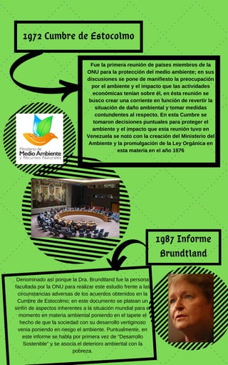 1972 Cumbre de Estocolmo
Fue la primera reunión de países miembros de la
ONU para la protección del medio ambiente; en sus
discusiones se pone de manifiesto la preocupación
por el ambiente y el impacto que las actividades
económicas tenían sobre él, en ésta reunión se
busco crear una corriente en función de revertir la
situación de daño ambiental y tomar medidas
contundentes al respecto. En esta Cumbre se
tomaron decisiones puntuales para proteger el
ambiente y el impacto que esta reunión tuvo en
Venezuela se noto con la creación del Ministerio del
Ambiente y la promulgación de la Ley Orgánica en
esta materia en el año 1976
1987 Informe
Brundtland
Denominado así porque la Dra. Brundtland fue la persona
facultada por la ONU para realizar este estudio frente a las
circunstancias adversas de los acuerdos obtenidos en la
Cumbre de Estocolmo; en este documento se platean un
sinfín de aspectos inherentes a la situación mundial para el
momento en materia ambiental poniendo en el tapete el
hecho de que la sociedad con su desarrollo vertiginoso
venia poniendo en riesgo el ambiente. Puntualmente, en
este informe se habla por primera vez de “Desarrollo
Sostenible” y se asocia el deterioro ambiental con la
pobreza.
 