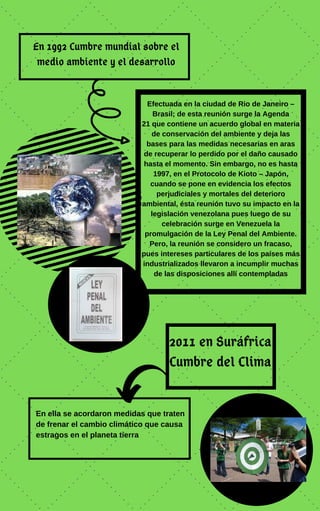 En 1992 Cumbre mundial sobre el
medio ambiente y el desarrollo
Efectuada en la ciudad de Rio de Janeiro –
Brasil; de esta reunión surge la Agenda
21 que contiene un acuerdo global en materia
de conservación del ambiente y deja las
bases para las medidas necesarias en aras
de recuperar lo perdido por el daño causado
hasta el momento. Sin embargo, no es hasta
1997, en el Protocolo de Kioto – Japón,
cuando se pone en evidencia los efectos
perjudiciales y mortales del deterioro
ambiental, ésta reunión tuvo su impacto en la
legislación venezolana pues luego de su
celebración surge en Venezuela la
promulgación de la Ley Penal del Ambiente.
Pero, la reunión se considero un fracaso,
pues intereses particulares de los países más
industrializados llevaron a incumplir muchas
de las disposiciones allí contempladas
2011 en Suráfrica
Cumbre del Clima
En ella se acordaron medidas que traten
de frenar el cambio climático que causa
estragos en el planeta tierra
 