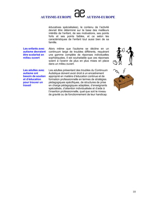 AUTISME-EUROPE                          AUTISM-EUROPE

                    éducatives spécialisées), le contenu de l’activité
                    devrait être déterminé sur la base des meilleurs
                    intérêts de l’enfant, de ses motivations, ses points
                    forts et ses points faibles, et ce selon les
                    caractéristiques de l’enfant tout aussi bien de sa
                    famille.

Les enfants avec    Alors même que l’autisme se décline en un
autisme devraient   continuum large de troubles différents, requérant
être scolarisé en   une gamme complète de réponses individuelles
milieu ouvert       sophistiquées, il est souhaitable que ces réponses
                    soient à l’avenir de plus en plus mises en place
                    dans un milieu ouvert.

Les adultes avec    Les adultes présentant des troubles du Continuum
autisme ont         Autistique doivent avoir droit à un encadrement
besoin de soutien   approprié en matière d’éducation continue et de
et d’éducation      formation professionnelle en termes de stratégies
pour trouver un     pédagogiques spécifiques, de structures de prise
travail             en charge pédagogiques adaptées, d’enseignants
                    spécialisés, d’attention individualisée et d’aide à
                    l’insertion professionnelle, quel que soit le niveau
                    de gravité ou de fonctionnement de leur handicap.




                                                                           10
 