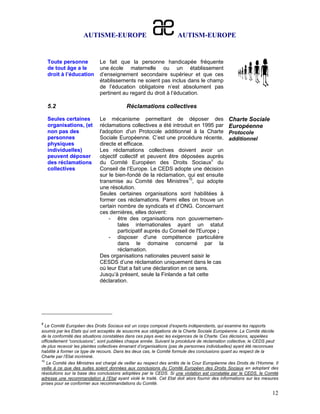 AUTISME-EUROPE                                 AUTISM-EUROPE


    Toute personne           Le fait que la personne handicapée fréquente
    de tout âge a le         une école maternelle ou un établissement
    droit à l’éducation      d’enseignement secondaire supérieur et que ces
                             établissements ne soient pas inclus dans le champ
                             de l’éducation obligatoire n’est absolument pas
                             pertinent au regard du droit à l’éducation.

    5.2                                   Réclamations collectives

    Seules certaines         Le mécanisme permettant de déposer des                           Charte Sociale
    organisations, (et       réclamations collectives a été introduit en 1995 par             Européenne
    non pas des              l'adoption d'un Protocole additionnel à la Charte                Protocole
    personnes                Sociale Européenne. C’est une procédure récente,                 additionnel
    physiques                directe et efficace.
    individuelles)           Les réclamations collectives doivent avoir un
    peuvent déposer          objectif collectif et peuvent être déposées auprès
    des réclamations         du Comité Européen des Droits Sociaux9 du
    collectives              Conseil de l’Europe. Le CEDS adopte une décision
                             sur le bien-fondé de la réclamation, qui est ensuite
                             transmise au Comité des Ministres10, qui adopte
                             une résolution.
                             Seules certaines organisations sont habilitées à
                             former ces réclamations. Parmi elles on trouve un
                             certain nombre de syndicats et d’ONG. Concernant
                             ces dernières, elles doivent:
                                 - être des organisations non gouvernemen-
                                     tales internationales ayant un statut
                                     participatif auprès du Conseil de l'Europe ;
                                 - disposer d'une compétence particulière
                                     dans le domaine concerné par la
                                     réclamation.
                             Des organisations nationales peuvent saisir le
                             CESDS d’une réclamation uniquement dans le cas
                             où leur Etat a fait une déclaration en ce sens.
                             Jusqu’à présent, seule la Finlande a fait cette
                             déclaration.




9
  Le Comité Européen des Droits Sociaux est un corps composé d’experts indépendants, qui examine les rapports
soumis par les Etats qui ont acceptés de souscrire aux obligations de la Charte Sociale Européenne. Le Comité décide
de la conformité des situations constatées dans ces pays avec les exigences de la Charte. Ces décisions, appelées
officiellement “conclusions”, sont publiées chaque année. Suivant la procédure de réclamation collective, le CEDS peut
de plus recevoir les plaintes collectives émanant d’organisations (pas de personnes individuelles) ayant été reconnues
habilité à former ce type de recours. Dans les deux cas, le Comité formule des conclusions quant au respect de la
Charte par l’Etat incriminé.
10
   Le Comité des Ministres est chargé de veiller au respect des arrêts de la Cour Européenne des Droits de l’Homme. Il
veille à ce que des suites soient données aux conclusions du Comité Européen des Droits Sociaux en adoptant des
résolutions sur la base des conclusions adoptées par le CEDS. Si une violation est constatée par le CEDS, le Comité
adresse une recommandation à l’Etat ayant violé le traité. Cet Etat doit alors fournir des informations sur les mesures
prises pour se conformer aux recommandations du Comité.

                                                                                                                    12
 