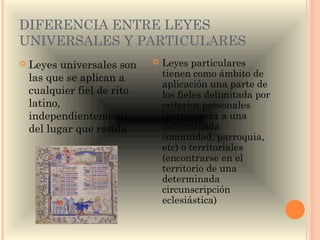 DIFERENCIA ENTRE LEYES
UNIVERSALES Y PARTICULARES
   Leyes universales son       Leyes particulares
    las que se aplican a         tienen como ámbito de
                                 aplicación una parte de
    cualquier fiel de rito       los fieles delimitada por
    latino,                      criterios personales
    independientemente           (pertenencia a una
    del lugar que resida         determinada
                                 comunidad, parroquia,
                                 etc) o territoriales
                                 (encontrarse en el
                                 territorio de una
                                 determinada
                                 circunscripción
                                 eclesiástica)
 