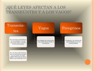 ¿QUÉ LEYES AFECTAN A LOS
TRANSEÚNTES Y A LOS VAGOS?
 