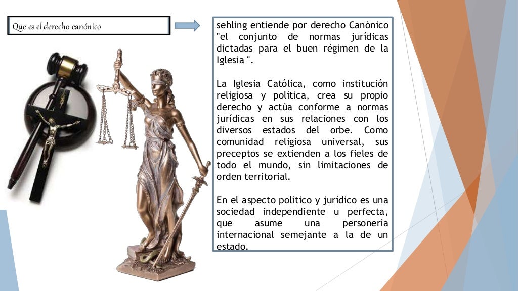Derecho canonico mapa conceptual de su definicion y aspectos