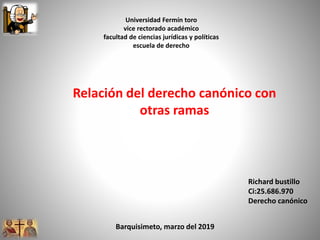 Universidad Fermín toro
vice rectorado académico
facultad de ciencias jurídicas y políticas
escuela de derecho
Relación del derecho canónico con
otras ramas
Barquisimeto, marzo del 2019
Richard bustillo
Ci:25.686.970
Derecho canónico
 