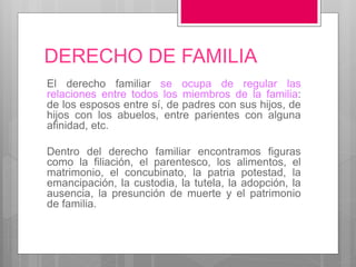 DERECHO DE FAMILIA
El derecho familiar se ocupa de regular las
relaciones entre todos los miembros de la familia:
de los esposos entre sí, de padres con sus hijos, de
hijos con los abuelos, entre parientes con alguna
afinidad, etc.
Dentro del derecho familiar encontramos figuras
como la filiación, el parentesco, los alimentos, el
matrimonio, el concubinato, la patria potestad, la
emancipación, la custodia, la tutela, la adopción, la
ausencia, la presunción de muerte y el patrimonio
de familia.
 