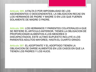 Artículo 305: A FALTA O POR IMPOSIBILIDAD DE LOS
ASCENDIENTES O DESCENDIENTES, LA OBLIGACION RECAE EN
LOS HERMANOS DE PADRE Y MADRE O EN LOS QUE FUEREN
SOLAMENTE DE MADRE O PADRE.
Artículo 306: LOS HERMANOS Y PARIENTES COLATERALES A QUE
SE REFIERE EL ARTICULO ANTERIOR, TIENEN LA OBLIGACION DE
PROPORCIONAR ALIMENTOS A LOS MENORES O
DISCAPACITADOS, ESTE ULTIMO SUPUESTO INCLUYE A LOS
PARIENTES ADULTOS MAYORES, HASTA EL CUARTO GRADO.
Artículo 307: EL ADOPTANTE Y EL ADOPTADO TIENEN LA
OBLIGACION DE DARSE ALIMENTOS EN LOS CASOS EN QUE LA
TIENEN LOS PADRES Y LOS HIJOS.
 