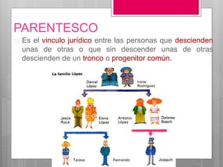 PARENTESCO
 Es el vinculo jurídico entre las personas que descienden
unas de otras o que sin descender unas de otras
descienden de un tronco o progenitor común.
 