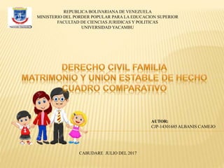 REPUBLICA BOLIVARIANA DE VENEZUELA
MINISTERIO DEL PORDER POPULAR PARA LA EDUCACION SUPERIOR
FACULTAD DE CIENCIAS JURIDICAS Y POLITICAS
UNIVERSIDAD YACAMBU
CABUDARE JULIO DEL 2017
AUTOR:
CJP-14301685 ALBANIS CAMEJO
 