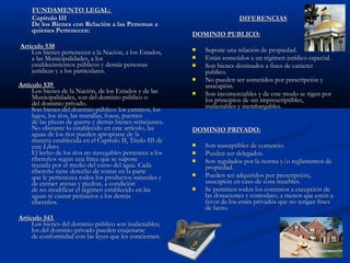 FUNDAMENTO LEGAL:FUNDAMENTO LEGAL:
Capítulo III Capítulo III 
De los Bienes con Relación a las Personas aDe los Bienes con Relación a las Personas a
quienes Pertenecen:quienes Pertenecen:
  Artículo 538Artículo 538  
Los bienes pertenecen a la Nación, a los Estados,Los bienes pertenecen a la Nación, a los Estados,
a las Municipalidades, a los a las Municipalidades, a los 
establecimientos públicos y demás personasestablecimientos públicos y demás personas
jurídicas y a los particulares. jurídicas y a los particulares. 
Artículo 539 Artículo 539 
Los bienes de la Nación, de los Estados y de lasLos bienes de la Nación, de los Estados y de las
Municipalidades, son del dominio público o Municipalidades, son del dominio público o 
del dominio privado. del dominio privado. 
Son bienes del dominio público: los caminos, losSon bienes del dominio público: los caminos, los
lagos, los ríos, las murallas, fosos, puentes lagos, los ríos, las murallas, fosos, puentes 
de las plazas de guerra y demás bienes semejantes. de las plazas de guerra y demás bienes semejantes. 
No obstante lo establecido en este artículo, lasNo obstante lo establecido en este artículo, las
aguas de los ríos pueden apropiarse de la aguas de los ríos pueden apropiarse de la 
manera establecida en el Capítulo II, Título III demanera establecida en el Capítulo II, Título III de
este Libro. este Libro. 
El lecho de los ríos no navegables pertenece a losEl lecho de los ríos no navegables pertenece a los
ribereños según una línea que se supone ribereños según una línea que se supone 
trazada por el medio del curso del agua. Cadatrazada por el medio del curso del agua. Cada
ribereño tiene derecho de tomar en la parte ribereño tiene derecho de tomar en la parte 
que le pertenezca todos los productos naturales yque le pertenezca todos los productos naturales y
de extraer arenas y piedras, a condición de extraer arenas y piedras, a condición 
de no modificar el régimen establecido en lasde no modificar el régimen establecido en las
aguas ni causar perjuicios a los demás aguas ni causar perjuicios a los demás 
ribereños. ribereños. 
Artículo 543 Artículo 543 
Los bienes del dominio público son inalienables;Los bienes del dominio público son inalienables;
los del dominio privado pueden enajenarse los del dominio privado pueden enajenarse 
de conformidad con las leyes que les conciernen. de conformidad con las leyes que les conciernen. 
DIFERENCIASDIFERENCIAS
DOMINIO PUBLICO:DOMINIO PUBLICO:
 Supone una relación de propiedad.Supone una relación de propiedad.
 Están sometidos a un régimen jurídico especial.Están sometidos a un régimen jurídico especial.
 Son bienes destinados a fines de carácterSon bienes destinados a fines de carácter
publico.publico.
 No pueden ser sometidos por prescripción yNo pueden ser sometidos por prescripción y
usucapión.usucapión.
 Son incomerciables y de este modo se rigen porSon incomerciables y de este modo se rigen por
los principios de sin imprescriptibles,los principios de sin imprescriptibles,
inalienables y inembargables.inalienables y inembargables.
DOMINIO PRIVADO:DOMINIO PRIVADO:
 Son susceptibles de comercio.Son susceptibles de comercio.
 Pueden ser delegados.Pueden ser delegados.
 Son regulados por la norma y/o reglamentos deSon regulados por la norma y/o reglamentos de
propiedad.propiedad.
 Pueden ser adquiridos por prescripción,Pueden ser adquiridos por prescripción,
usucapión en caso de cosa-muebles.usucapión en caso de cosa-muebles.
 Se permiten todos los contratos a excepción deSe permiten todos los contratos a excepción de
las donaciones y comodato, a menos que estén alas donaciones y comodato, a menos que estén a
favor de los entes privados que no tengan finesfavor de los entes privados que no tengan fines
de lucro.de lucro.
 