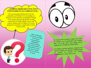 .
¿TODO EL DERECHO CIVIL ESTA
CONTENIDO EN EL CODIGO CIVIL?
NO, solo una parte del Derecho Civil está
contenido en el Código Civil, sin embargo, el
Derecho Civil Si abarca en su totalidad el Código
Civil, porque esta rama del derecho es mas
extensa que el Código, debido a que es una
ciencia, mientras que el Código Civil es una
agrupación sistemática y organizada de ciertas
normas civiles.
 