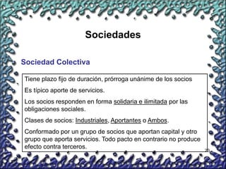 23
Sociedades
Sociedad Colectiva
Tiene plazo fijo de duración, prórroga unánime de los socios
Es típico aporte de servicios.
Los socios responden en forma solidaria e ilimitada por las
obligaciones sociales.
Clases de socios: Industriales, Aportantes o Ambos.
Conformado por un grupo de socios que aportan capital y otro
grupo que aporta servicios. Todo pacto en contrario no produce
efecto contra terceros.
 