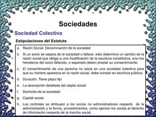 28
Sociedades
Sociedad Colectiva
Estipulaciones del Estatuto
a. Razón Social. Denominación de la sociedad
b. Si un socio se separa de la sociedad o fallece, esto determina un cambio de la
razón social que obliga a una modificación de la escritura constitutiva, sino los
herederos del socio fallecido, o separado deben prestar su consentimiento.
c. El consentimiento de una persona no socia en una sociedad colectiva para
que su nombre aparezca en la razón social, debe constar en escritura pública.
d. Duración. Tiene plazo fijo
e. La descripción detallada del objeto social
f. Domicilio de la sociedad
g. Capital social.
h. Los controles se atribuyen a los socios no administradores respecto de la
administración y la forma, procedimientos, como ejercen los socios el derecho
de información respecto de la marcha social.
 