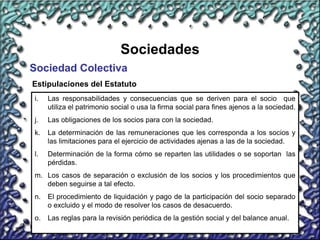 29
Sociedades
Sociedad Colectiva
Estipulaciones del Estatuto
i. Las responsabilidades y consecuencias que se deriven para el socio que
utiliza el patrimonio social o usa la firma social para fines ajenos a la sociedad.
j. Las obligaciones de los socios para con la sociedad.
k. La determinación de las remuneraciones que les corresponda a los socios y
las limitaciones para el ejercicio de actividades ajenas a las de la sociedad.
l. Determinación de la forma cómo se reparten las utilidades o se soportan las
pérdidas.
m. Los casos de separación o exclusión de los socios y los procedimientos que
deben seguirse a tal efecto.
n. El procedimiento de liquidación y pago de la participación del socio separado
o excluido y el modo de resolver los casos de desacuerdo.
o. Las reglas para la revisión periódica de la gestión social y del balance anual.
 