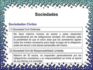 38
Sociedades
Sociedades Civiles
1) Sociedad Civil Ordinata
No tiene máximo número de socios y estos responden
personalmente por las obligaciones sociales. Sin embargo cabe
la posibilidad de que el socio exija que los acreedores agoten
todos los medios necesarios para exigir el pago de la obligación,
antes de recurrir a los bienes personales del mismo.
2) Sociedad Civil de Responsabilidad Limitada
Máximo de 30 socios, no responden personalmente por las
obligaciones societarias y su responsabilidad se limita al aporte
de sus bienes a la sociedad.
 