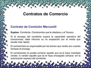 43
Contratos de Comercio
Contrato de Comisión Mercantil
Sujetos: Comitente, Comisionista que le obedece y el Tercero.
Si el encargo del comitente supera la capacidad operativa del
comisionista, debe informar su no aceptación por el medio que
resulte más rápido.
El comisionista es responsable por los bienes que recibe aun cuando
rechace el encargo.
El comisionista no puede comprar aquello que se le haya mandado
vender, ni vender aquello que se le haya encargado comprar, sin la
autorización expresa del comitente.
 