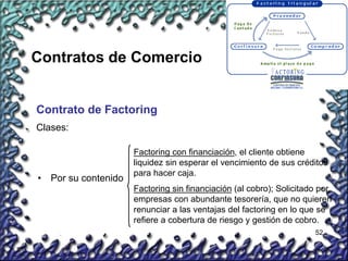 52
Contrato de Factoring
• Por su contenido
Factoring con financiación, el cliente obtiene
liquidez sin esperar el vencimiento de sus créditos
para hacer caja.
Factoring sin financiación (al cobro); Solicitado por
empresas con abundante tesorería, que no quieren
renunciar a las ventajas del factoring en lo que se
refiere a cobertura de riesgo y gestión de cobro.
Clases:
Contratos de Comercio
 