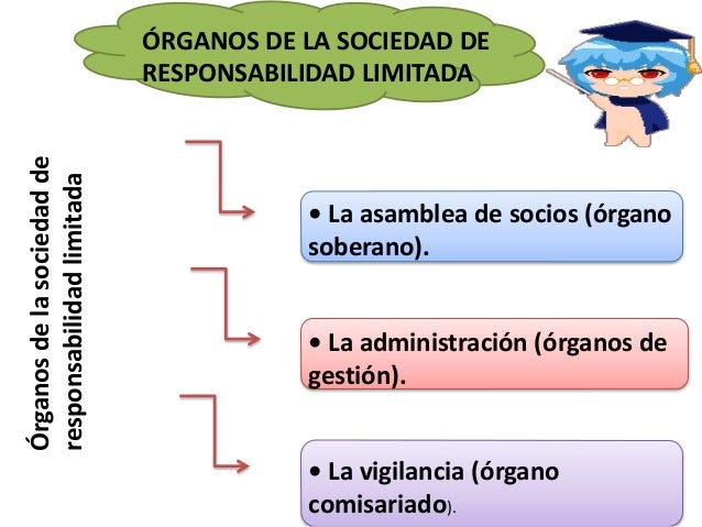 Las ramas del escaramujo de la psoriasis