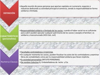 • Aquella reunión de pocas personas que aportan capitales en numerario, especies o
                     industrias dedicando su actividad principal al comercio, siendo la responsabilidad en forma
                     solidaria e ilimitada.
  DEFINICIÓN




                   • Responsabilidad solidaria e ilimitada de los socios, cuando el haber social no es suficiente
                     para cubrir pueden ejecutar cualquier patrimonio de los socios ( excepto el familiar) es
                     solidario y mancomunado (433 Cód. civil)
CARACTERÍSTICAS
  (personalista)




                   • Facultades controladoras e irrestrictas
                   • En cualquier momento los socios, pueden fiscalizar los actos de los controladores y examinar
                     libros de contabilidad y otros por la responsabilidad solidaria que llevan implícita.
                   • Es sociedad personalista (INTUITO PERSONAE)
Numerus Clausus    • De nombre Colectivo Ej: Embotelladoras de leche y Cía.
 