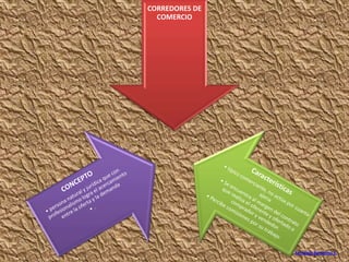CORREDORES DE
  COMERCIO




                Fernando Barrientos S.
 