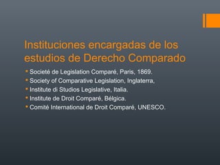 Instituciones encargadas de los
estudios de Derecho Comparado
 Societé de Legislation Comparé, Paris, 1869.
 Society of Comparative Legislation, Inglaterra,
 Institute di Studios Legislative, Italia.
 Institute de Droit Comparé, Bélgica.
 Comité International de Droit Comparé, UNESCO.
 