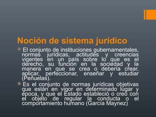 Noción de sistema jurídico
El conjunto de instituciones gubernamentales,
normas jurídicas, actitudes y creencias
vigentes en un país sobre lo que es el
derecho, su función en la sociedad y la
manera en que se crea o debería crear,
aplicar, perfeccionar, enseñar y estudiar
(Peñuelas).
Es el conjunto de normas jurídicas objetivas
que están en vigor en determinado lugar y
época, y que el Estado estableció o creó con
el objeto de regular la conducta o el
comportamiento humano (García Maynez)
 