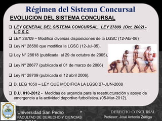 14
Universidad San Pedro
FACULTAD DE DERECHO Y CIENCIAS
Régimen del Sistema Concursal
EVOLUCION DEL SISTEMA CONCURSAL
 Ley N° 28618 (publicada el 29 de octubre de 2005),
 Ley Nº 28677 (publicada el 01 de marzo de 2006)
DERECHO CONCURSAL
Profesor: José Antonio Zúñiga
 LEY GENERAL DEL SISTEMA CONCURSAL, LEY 27809 (Oct. 2002) -
L.G.S.C.
 LEY 28709 – Modifica diversas disposiciones de la LGSC (12-Abr-06)
 Ley N° 28580 que modifica la LGSC (12-Jul-05),
 Ley N° 28709 (publicada el 12 abril 2006).
 D. LEG 1050 – LEY QUE MODIFICA LA LGSC 27-JUN-2008
 D.U. 010-2012 - Medidas de urgencia para la reestructuración y apoyo de
emergencia a la actividad deportivo futbolística. (05-Mar-2012).
 