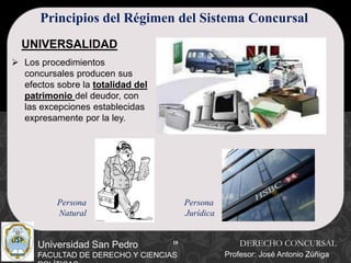 18
Universidad San Pedro
FACULTAD DE DERECHO Y CIENCIAS
UNIVERSALIDAD
 Los procedimientos
concursales producen sus
efectos sobre la totalidad del
patrimonio del deudor, con
las excepciones establecidas
expresamente por la ley.
DERECHO CONCURSAL
Profesor: José Antonio Zúñiga
Persona
Natural
Persona
Jurídica
Principios del Régimen del Sistema Concursal
 