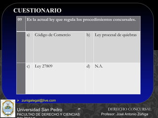 29
CUESTIONARIO
29
Universidad San Pedro
FACULTAD DE DERECHO Y CIENCIAS
DERECHO CONCURSAL
Profesor: José Antonio Zúñiga
 zunigalegal@live.com
09 Es la actual ley que regula los procedimientos concursales.
a) Código de Comercio b) Ley procesal de quiebras
c) Ley 27809 d) N.A.
 