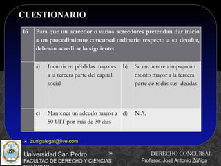 36
CUESTIONARIO
36
Universidad San Pedro
FACULTAD DE DERECHO Y CIENCIAS
DERECHO CONCURSAL
Profesor: José Antonio Zúñiga
 zunigalegal@live.com
16 Para que un acreedor o varios acreedores pretendan dar inicio
a un procedimiento concursal ordinario respecto a su deudor,
deberán acreditar lo siguiente:
a) Incurrir en pérdidas mayores
a la tercera parte del capital
social
b) Se encuentren impago un
monto mayor a la tercera
parte de todas sus deudas
c) Mantener un adeudo mayor a
50 UIT por más de 30 días
d) N.A.
 