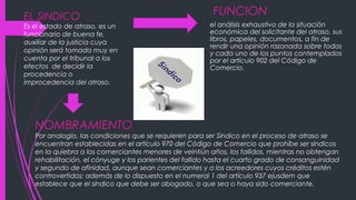 EL SINDICO
Es el estado de atraso, es un
funcionario de buena fe,
auxiliar de la justicia cuya
opinión será tomada muy en
cuenta por el tribunal a los
efectos de decidir la
procedencia o
improcedencia del atraso.
FUNCION
el análisis exhaustivo de la situación
económica del solicitante del atraso, sus
libros, papeles, documentos, a fin de
rendir una opinión razonada sobre todos
y cada uno de los puntos contemplados
por el artículo 902 del Código de
Comercio.
NOMBRAMIENTO
Por analogía, las condiciones que se requieren para ser Sindico en el proceso de atraso se
encuentran establecidas en el artículo 970 del Código de Comercio que prohíbe ser síndicos
en la quiebra a los comerciantes menores de veintiún años, los fallidos, mientras no obtengan
rehabilitación, el cónyuge y los parientes del fallido hasta el cuarto grado de consanguinidad
y segundo de afinidad, aunque sean comerciantes y a los acreedores cuyos créditos estén
controvertidos; además de lo dispuesto en el numeral 1 del artículo 937 ejusdem que
establece que el síndico que debe ser abogado, o que sea o haya sido comerciante.
 