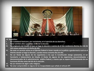 55° Requisitos:
I.   Ser ciudadano mexicano, por nacimiento, en el ejercicio de sus derechos.
II. Tener veintiún años cump...