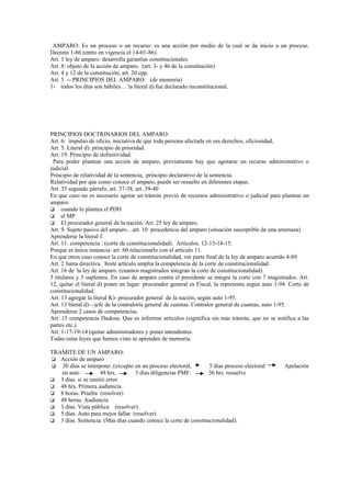 AMPARO: Es un proceso o un recurso: es una acción por medio de la cual se da inicio a un proceso.
Decreto 1-86 (entro en vigencia el 14-01-86).
Art. 1 ley de amparo: desarrolla garantías constitucionales.
Art. 8: objeto de la acción de amparo. (art. 3- y 46 de la constitución)
Art. 4 y 12 de la constitución, art. 20 cpp.
Art. 5 -- PRINCIPIOS DEL AMPARO: (de memoria)
1- todos los días son hábiles… la literal d) fue declarado inconstitucional.




PRINCIPIOS DOCTRINARIOS DEL AMPARO:
Art. 6: impulso de oficio, iniciativa de que toda persona afectada en sus derechos, oficiosidad,
Art. 5. Literal d): principio de prioridad.
Art. 19. Principio de definitividad.
 Para poder plantear una acción de amparo, previamente hay que agotarse un recurso administrativo o
judicial.
Principio de relatividad de la sentencia, principio declarativo de la sentencia.
Relatividad por que como conoce el amparo, puede ser resuelto en diferentes etapas.
Art. 35 segundo párrafo, art. 37-38, art. 39-40
En que caso no es necesario agotar un trámite previo de recursos administrativo o judicial para plantear un
amparo:
 cuando lo plantea el PDH
 el MP
 El procurador general de la nación. Art. 25 ley de amparo.
Art. 9. Sujeto pasivo del amparo…art. 10 procedencia del amparo (situación susceptible de una amenaza).
Aprenderse la literal f.
Art. 11: competencia : (corte de constitucionalidad). Artículos. 12-13-14-15.
Porque es única instancia: art. 60 relacionarlo con el artículo 11.
En que otros caso conoce la corte de constitucionalidad, ver parte final de la ley de amparo acuerdo 4-89
Art. 2 Junta directiva. 8este artículo amplia la competencia de la corte de constitucionalidad.
Art. 16 de la ley de amparo. (cuantos magistrados integran la corte de constitucionalidad)
5 titulares y 5 suplentes. En caso de amparo contra el presidente se integra la corte con 7 magistrados. Art.
12, quitar el literal d) poner en lugar: procurador general es Fiscal, la representa según auto 1-94. Corte de
constitucionalidad.
Art. 13 agregar la literal K)- procurador general de la nación, según auto 1-95.
Art. 13 literal d)—jefe de la contraloría general de cuentas. Contralor general de cuantas, auto 1-95.
Aprenderse 2 casos de competencias.
Art. 15 competencia Dudosa. Que es informar artículos (siginifica sin más trámite, que no se notifica a las
partes etc.)
Art. 1-17-19-14 (quitar administradores y poner intendentes.
Todas estas leyes que hemos visto se aprenden de memoria.

TRAMITE DE UN AMPARO:
 Acción de amparo
 30 días se interpone: (excepto en un proceso electoral,        5 días proceso electoral          Apelación
   en auto          48 hrs.       3 días diligencias PMF.        36 hrs. resuelve
 3 días. si se emitió error
 48 hrs. Primera audiencia
 8 horas. Prueba (resolver)
 48 horas. Audiencia
 3 días. Vista pública (resolver)
 5 días. Auto para mejor fallar (resolver)
 3 días. Sentencia. (Más días cuando conoce la corte de constitucionalidad).
 